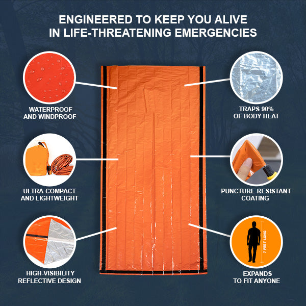 Emergency Sleeping Bag