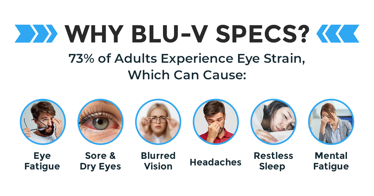 Blue Light Blocking Glasses
