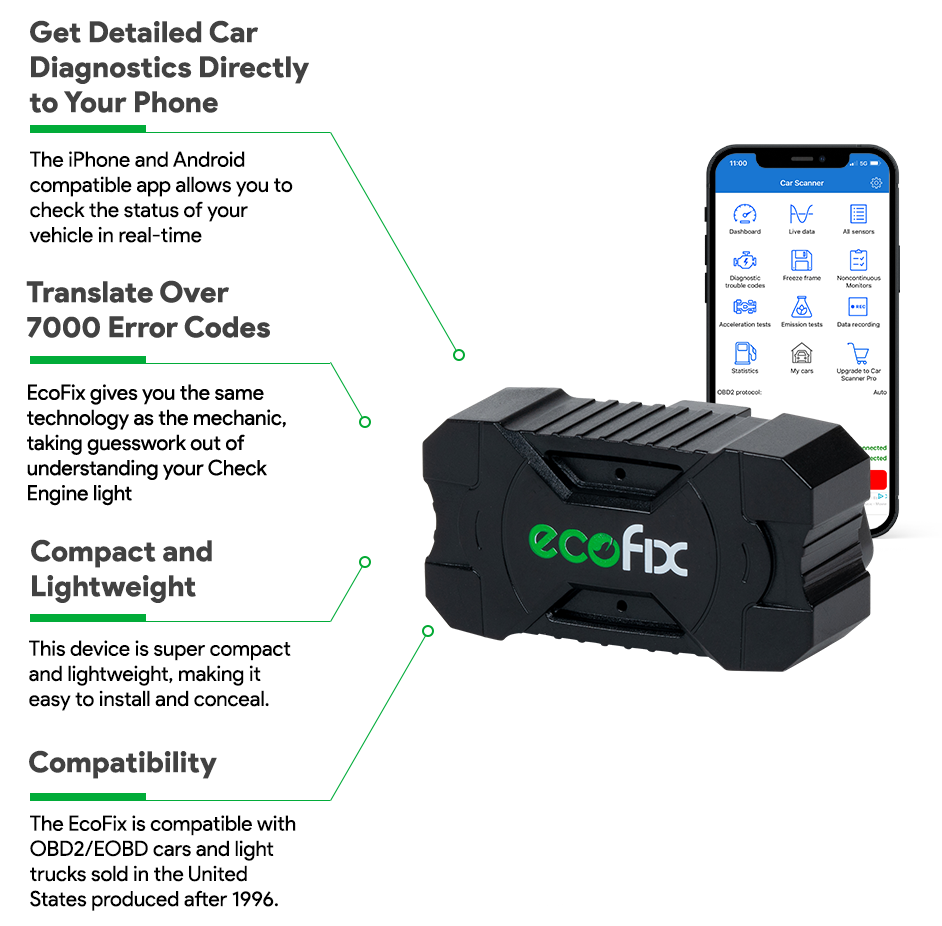 EcoFix OBD2 Reader