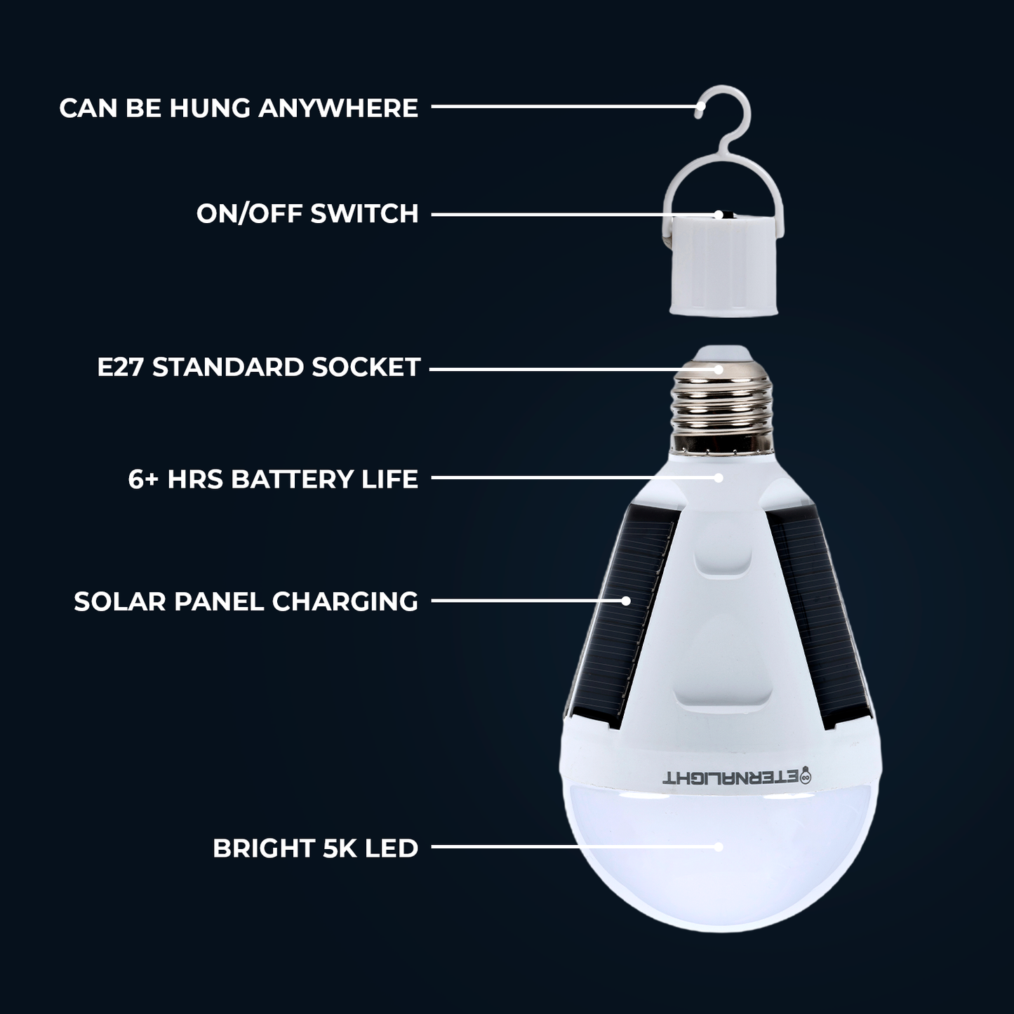 Emergency Light Bulb