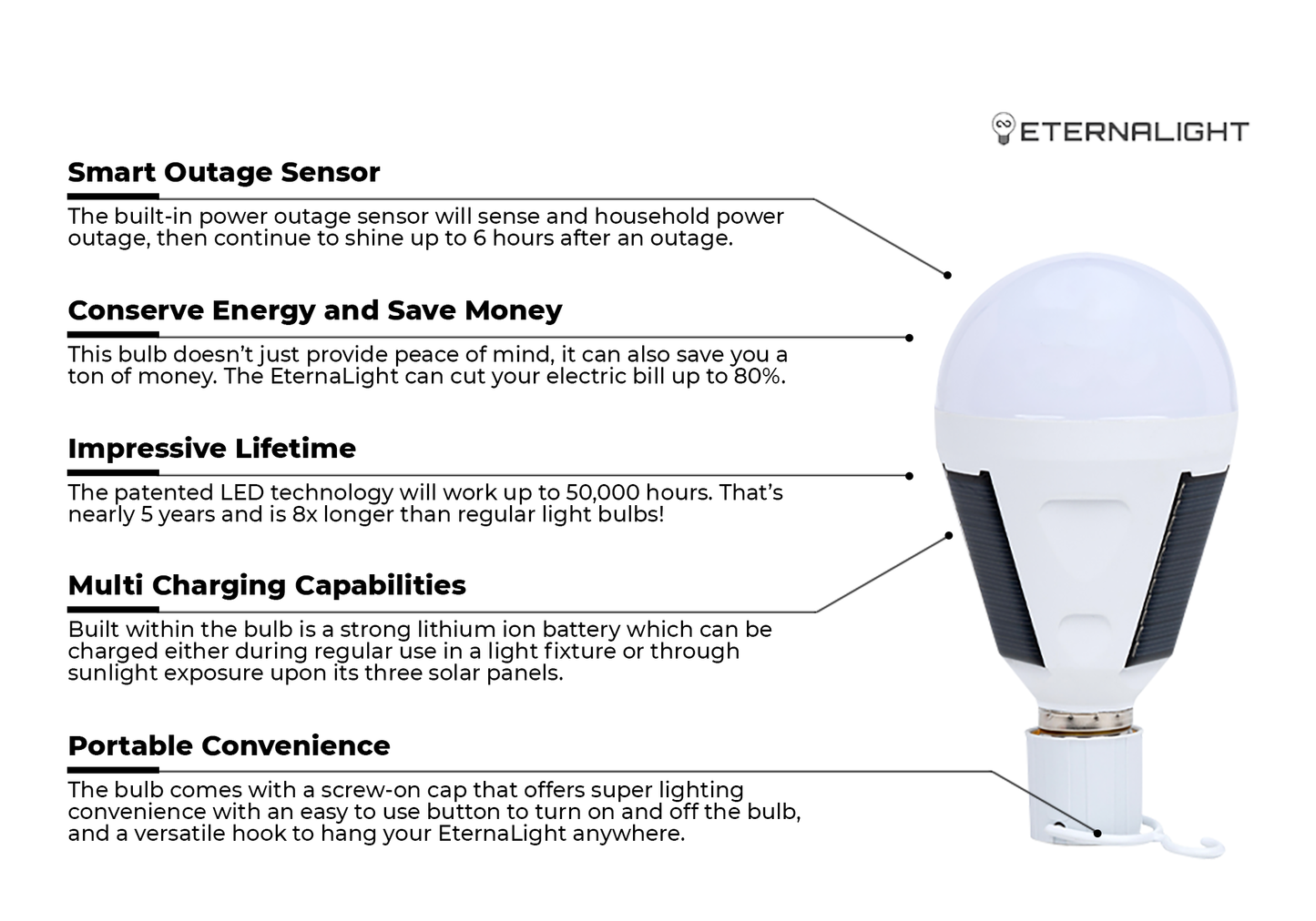 Emergency Light Bulb