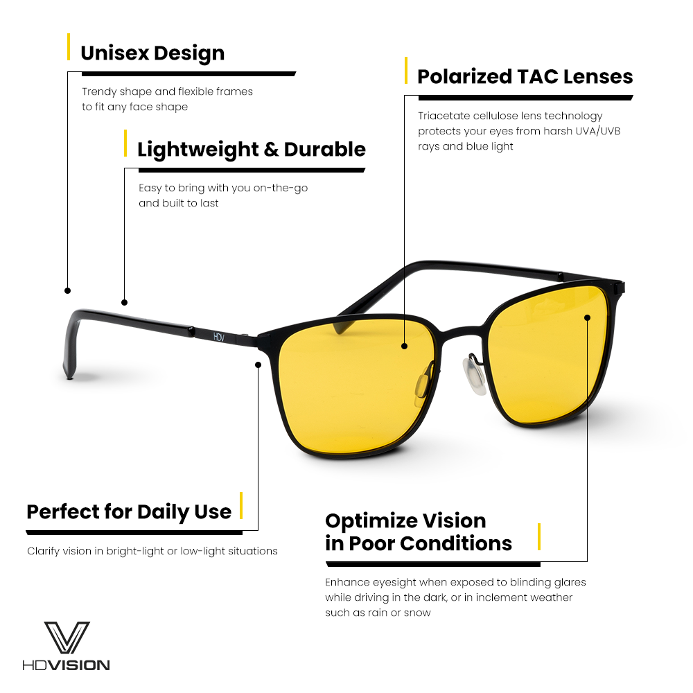 HD Vision Reading & Driving Glasses