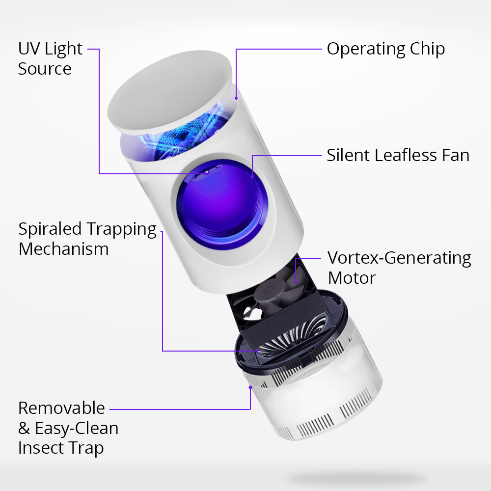 InsectTrap Flying Insect Destroyer