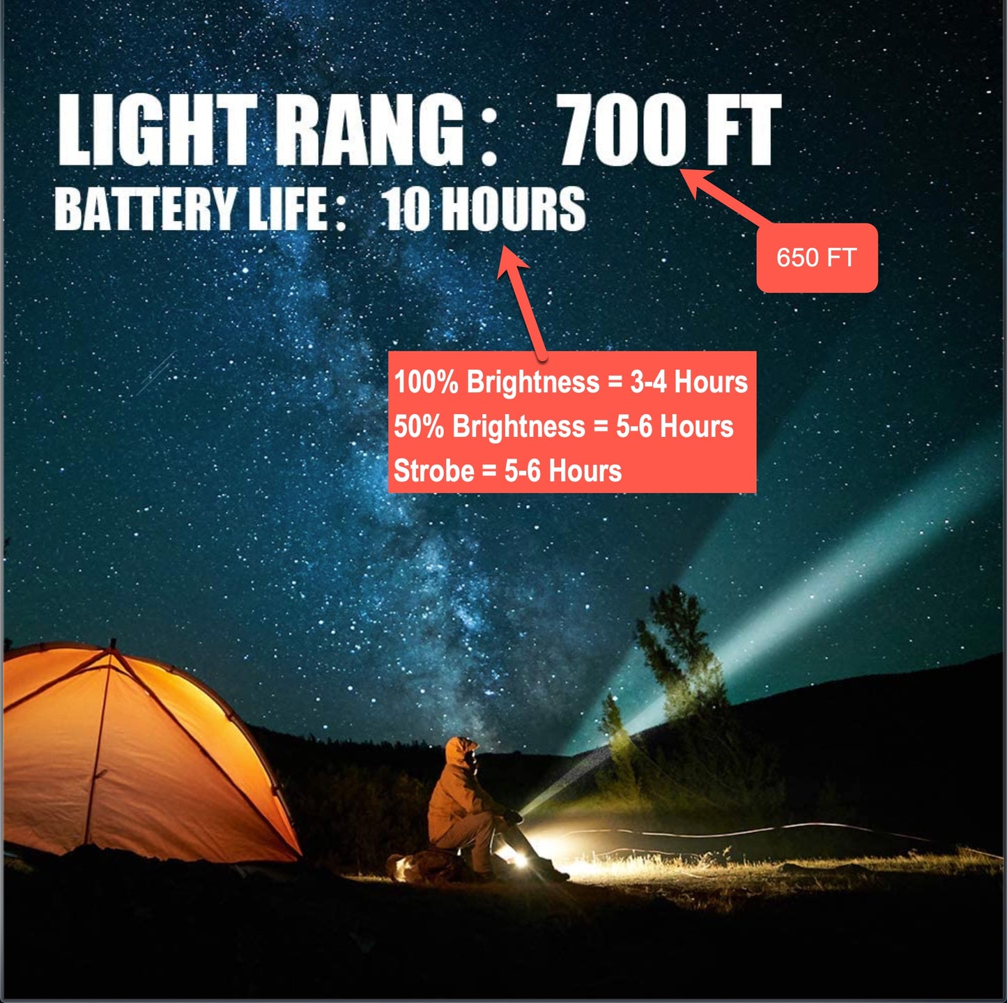 SolBeam High Powered Flashlight w/Power Bank