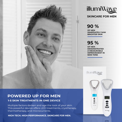 Illumiwave - Your All-in-One Solution for Skin and Muscle Health