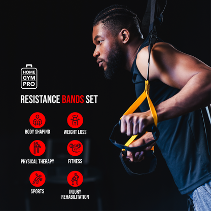 Home Gym Resistance Band Set