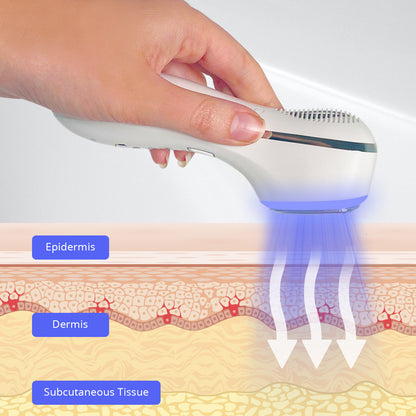 Illumiwave - Your All-in-One Solution for Skin and Muscle Health