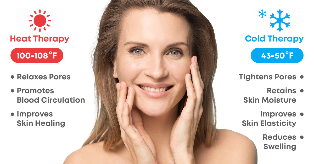 Illumiwave - Your All-in-One Solution for Skin and Muscle Health