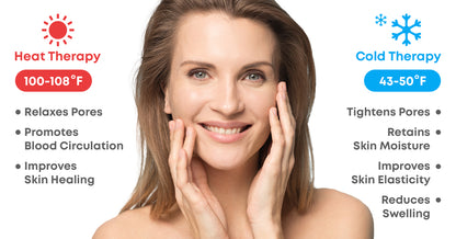 Illumiwave - Your All-in-One Solution for Skin and Muscle Health