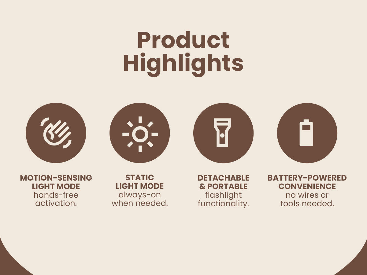 LumeeLight Motion Activated Wall Sconce