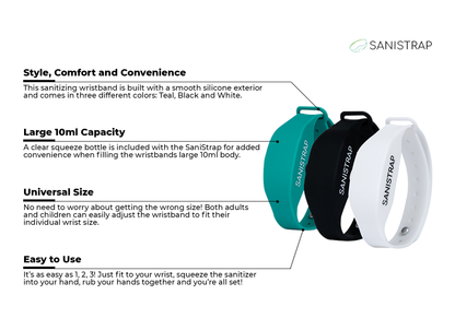 Sanitizing Germ-Destroying Wristband